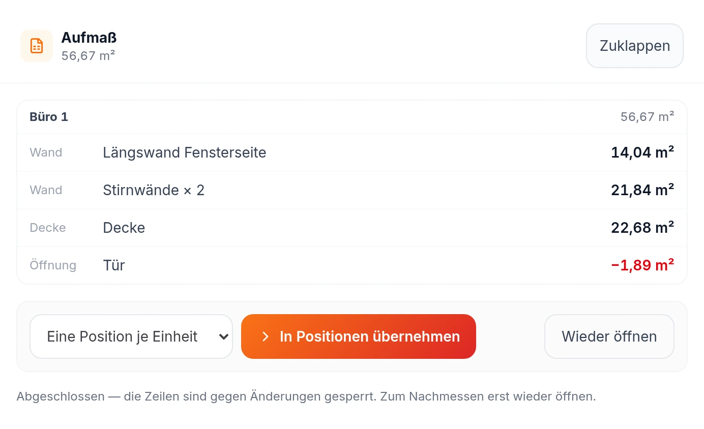 Aufmaß am Auftrag in kurzhand: Büro 1 mit 56,67 m² — Längswand 14,04 m², zwei Stirnwände 21,84 m², Decke 22,68 m², Tür als Abzug −1,89 m², darunter der Knopf „In Positionen übernehmen“